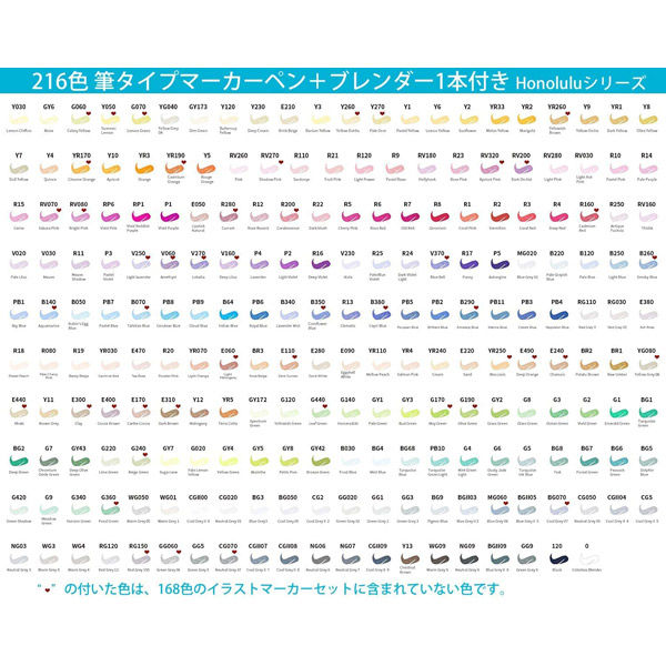 Shenzhen Thousandshores Technology Ohuhuイラストマーカー 216色セット 筆・太字（直送品）