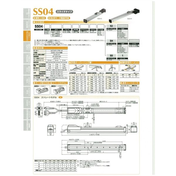 TRANSERVO 電動アクチュエータ スライダタイプ コントローラポジショナタイプ SS04-06SN-Z-C-50-3K-SHCC-B(直送品) TRANSERVO 電動アクチュエータ スライダタイプ コントローラポジショナタイプ SS04-06SN-Z-C-50-3K-SHCC-B(直送品)