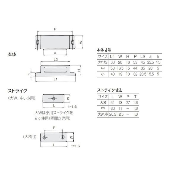 アトムリビンテック 赤ワシマグネット H S大 ABS 白 三価
