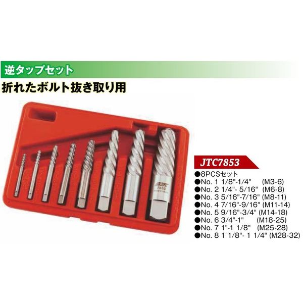 JTC 逆タップセット JTC7853 1個（直送品） - アスクル