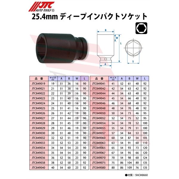 JTC 25.4mmディープインパクトソケット 46mm JTC849046 1個（直送品