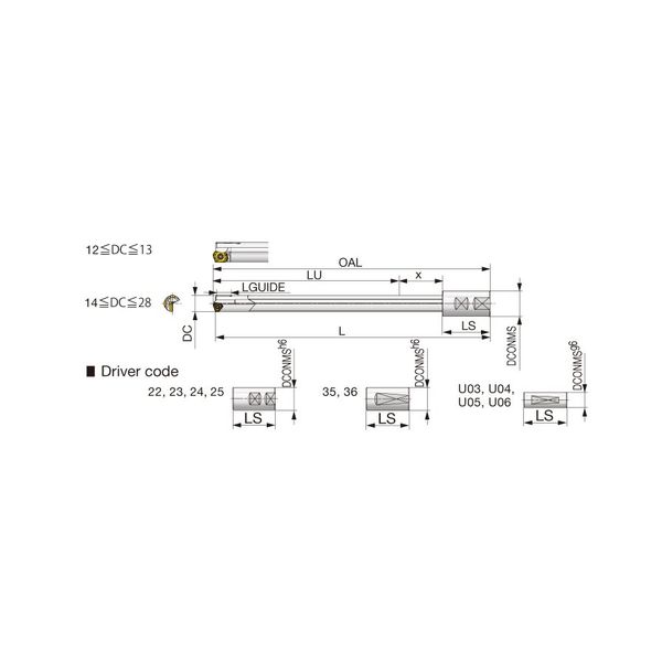 タンガロイ（Tungaloy） TRLG TRLG13.00X800-23 1個（直送品） - アスクル