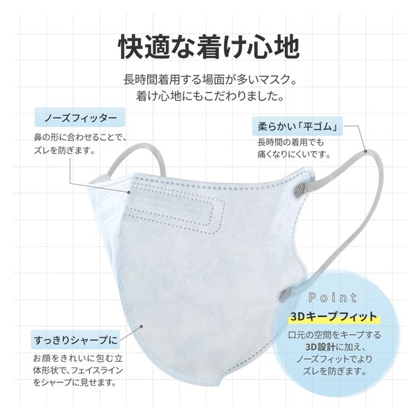 不織布マスク W COLOR MASK 3D キープフィット 立体設計 20枚入