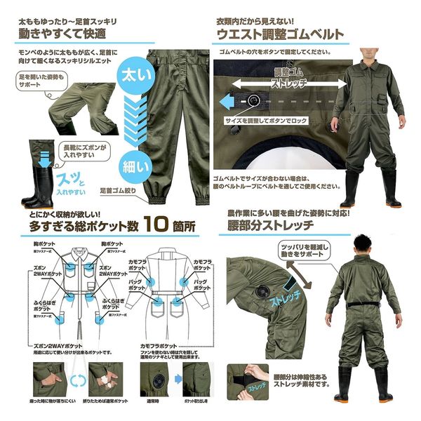 定価15,000円ディックコーポレーション 涼感ファン付きツナギ　空調服 定価15,000円ディックコーポレーション 涼感ファン付きツナギ
