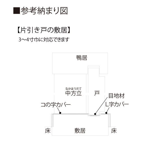 敷居 カバー プラスチック ストア