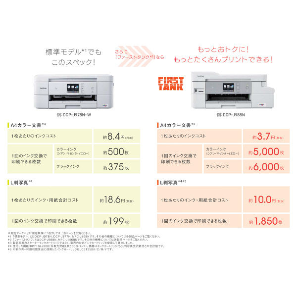 ブラザー プリンター DCP-J988N A4 カラーインクジェット 複合機 大容量インク対応