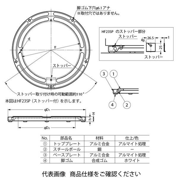 スガツネ工業 ターンテーブル HF型 HF23SP 1個（直送品） - アスクル