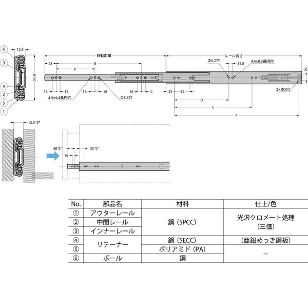 スガツネ工業 スライドレール L52145 L52145ー610 L52145-610 1セット