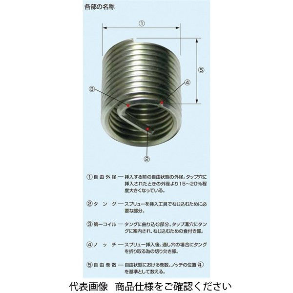 日本スプリュー スプリュー 3/8-16UNCX1.5D SP-3/8-16UNCX1.5D 1セット