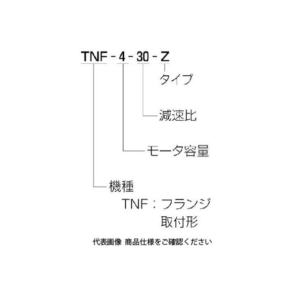 酒井製作所 無段変速機 TNF型(ヘリカル減速機付) TNFー15ー10ーZ 1個（直送品）