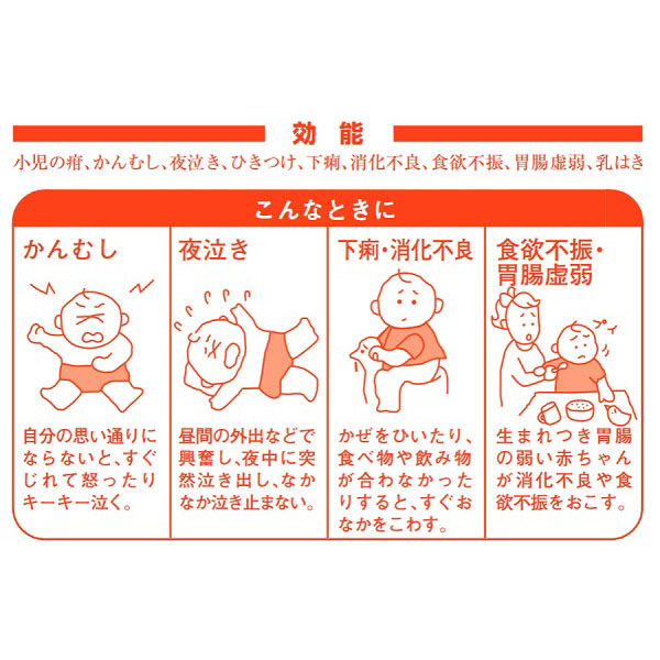 Amazon | 【第3類医薬品】宇津救命丸「糖衣」 150粒 | 宇津救命