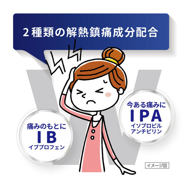 Amazon | 【指定第2類医薬品】サリドンWi 20錠 | サリドン | 痛み止め