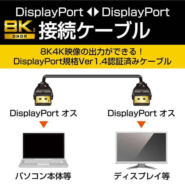DisplayPort ケーブル 2m ver1.4 8K/60p CAC-DP1420BK エレコム 1個