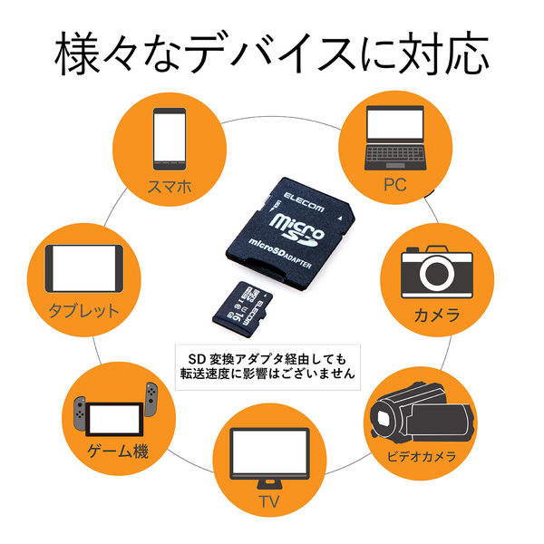 エレコム microSDHCカード UHS-I U1 読み出し最大30MB/s JIS防水保護等級7(IPX7) 準拠 16GB MF-HCMR016GU11A