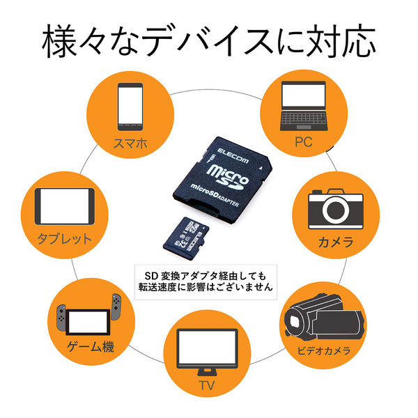 マイクロSD カード 32GB UHS-I U1 高速データ転送 SD変換アダプタ付 スマホ 写真 MF-HCMR032GU11A エレコム 1個 -  アスクル
