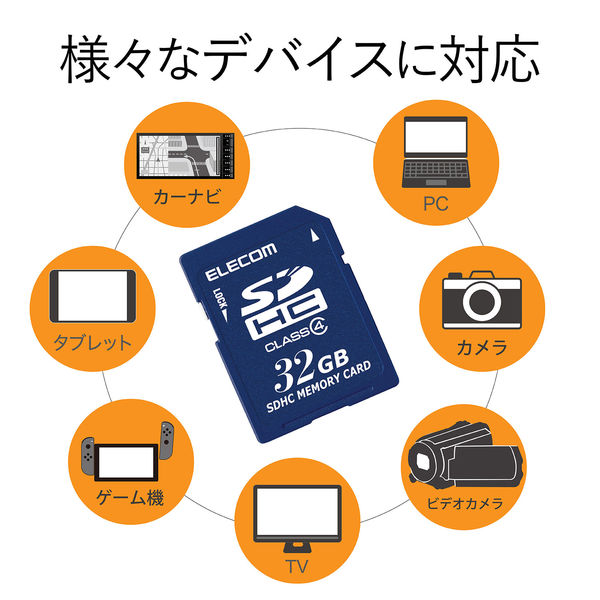 SD カード 32GB Class4 一眼レフ 写真 動画 MF-HCSD032GC4A