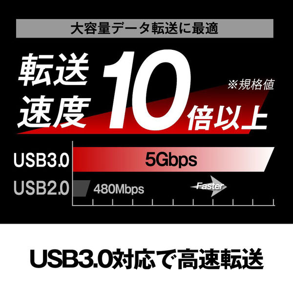 BSH4A120U3BK : USBハブ | バッファロー