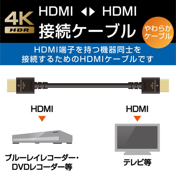 HDMIケーブル 1.5ｍ PremiumHDMIケーブル やわらか ブラック DH