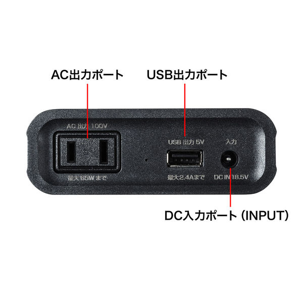 サンワサプライ　AC出力対応モバイルバッテリー　11400mAh(3.62V換算)/AC×1口・USB×1ポート　BTL-RDC14　1個