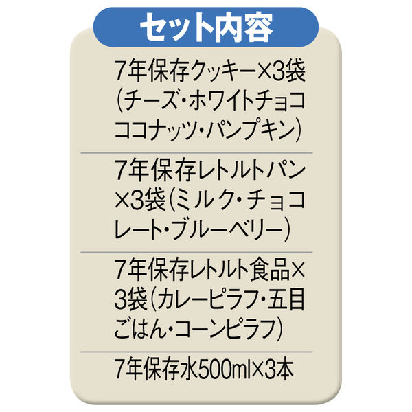 非常食】 グリーンケミー 7年保存レトルト食品3日分食品セット