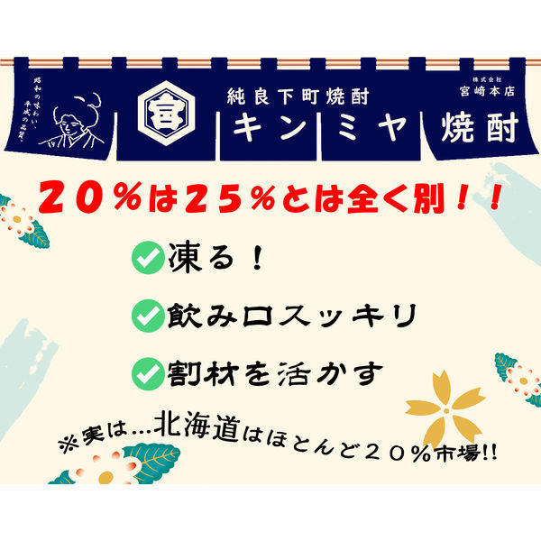 【送料無料】 不具合 キンミヤ焼酎 シャリキンパウチ 20度 90mlx30本 宮崎本店