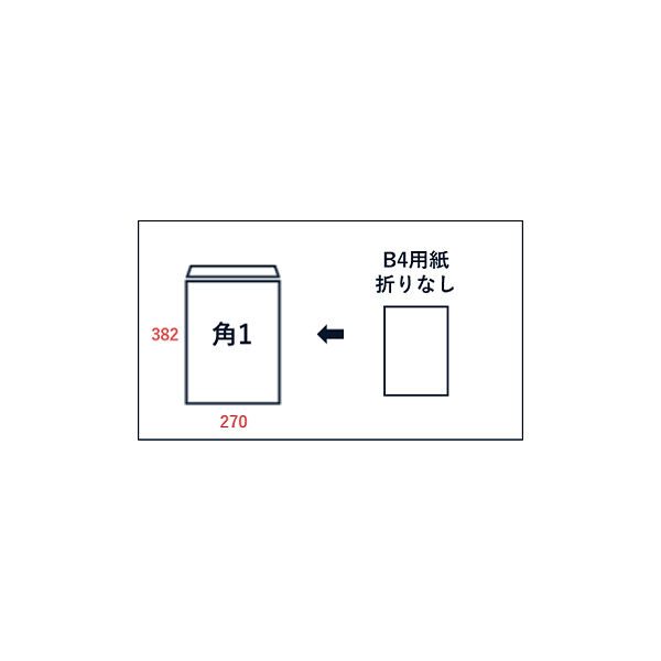 山櫻 白封筒 角1 本ケントCoC 100 00526004 1箱(500枚入)（直送品