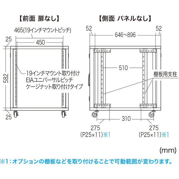 サンワサプライ 19インチサーバーボックス（12U） ブラック 幅