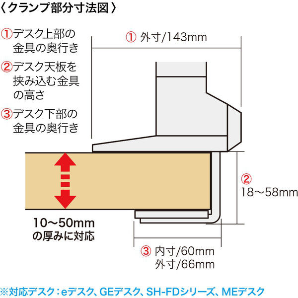 サンワサプライ 高耐荷重水平垂直多関節液晶モニタアーム ホワイト CR 