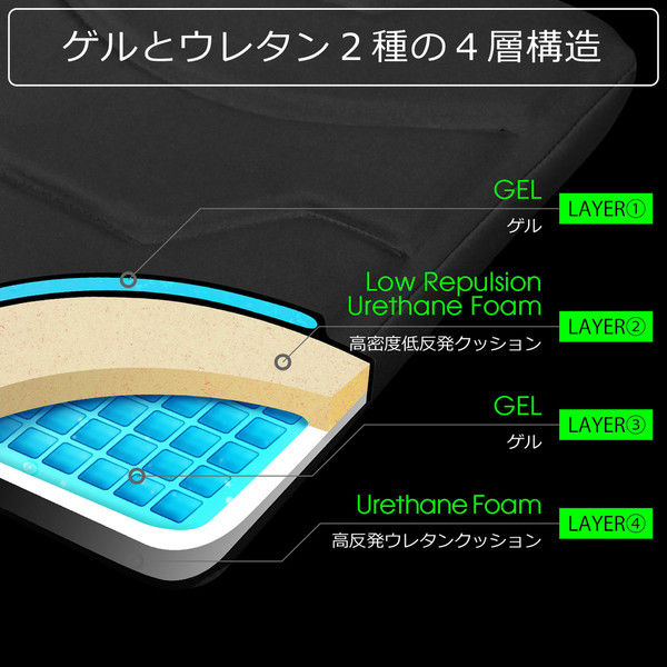 軒先渡し】 Bauhutte ゲーミング座布団 ブラック 幅410×奥行450×厚み