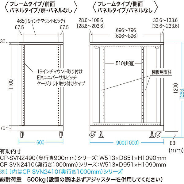 サンワサプライ 19インチサーバーラック（24U） 幅600×奥行1000×高さ1288mm ブラック CP-SVN2410BKN 1台（直送品） -  アスクル