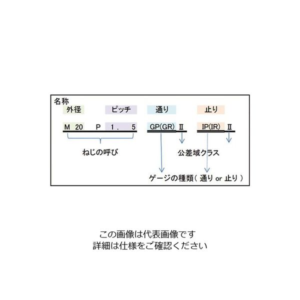 第一測範製作所 限界ねじリングゲージ（検査用旧JIS規格） 300241210 1個 3-957-05（直送品） - アスクル