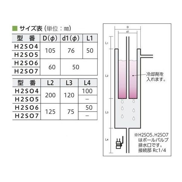 アズワン コールドトラップ（ステンレス製） 下部バルブ H2SO7 1個 2-8099-04（直送品）