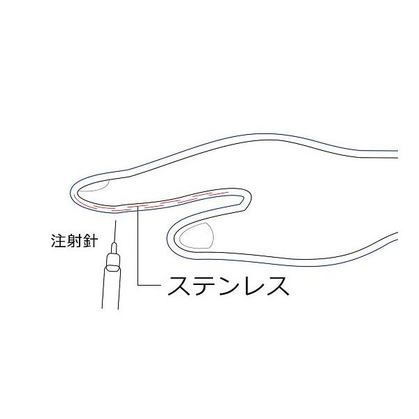 ポルテ 耐針清掃用作業手袋 インスリンガード M GABA'SP-IG 1双