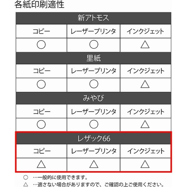 Amazon.co.jp: トーラス ペット愛犬用 歯みがきラクヤーガム