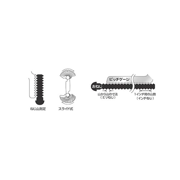 新潟精機 ピッチゲージ M28 1セット(1個) 61-6416-20（直送品） - アスクル