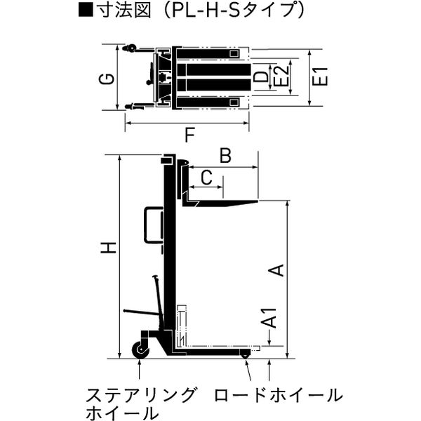 をくだ屋技研 【車上渡し】 手動式パワーリフター PL-H200-12S（直送品 