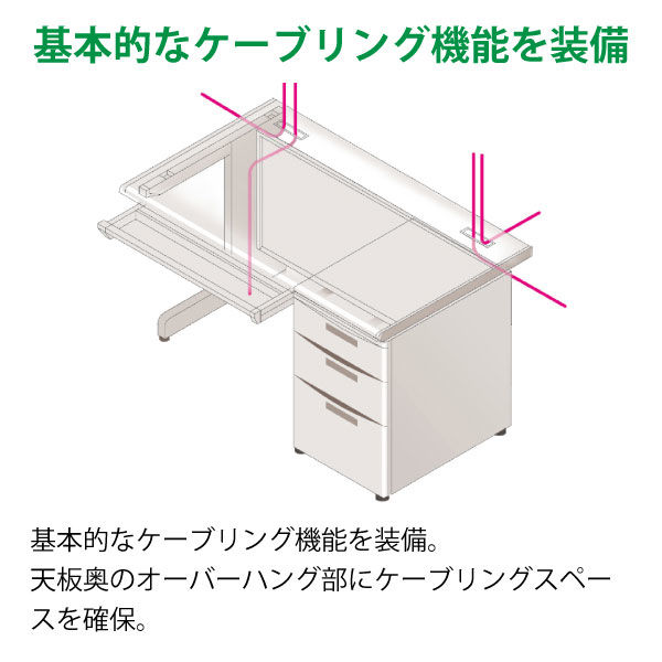 組立設置込】イトーキ オフィスデスク CZ両袖デスク ホワイト 幅1600