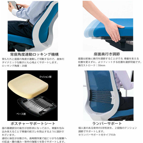 組立設置込】コクヨ オフィスチェア シロッコ ハイバック ランバー 