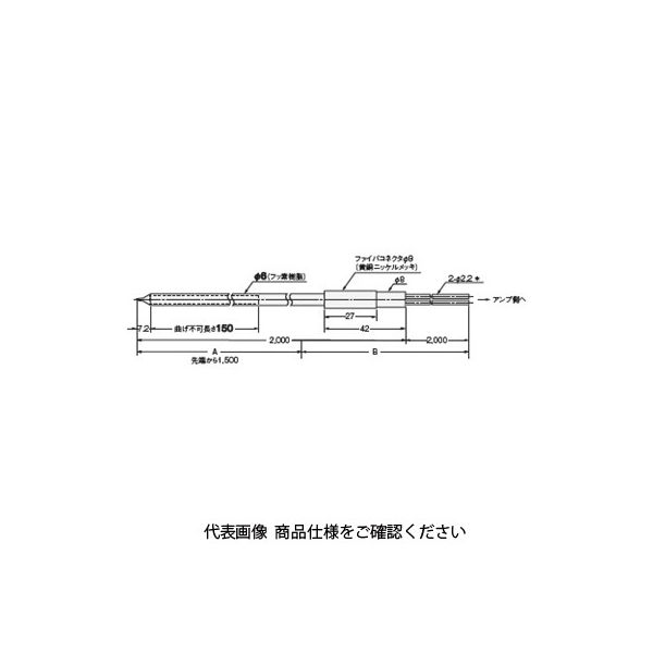 オムロン ファイバユニット E32ーD82F1 4M 1個(直送品) オムロン ファイバユニット E32ーD82F1 4M 1個(直送品)