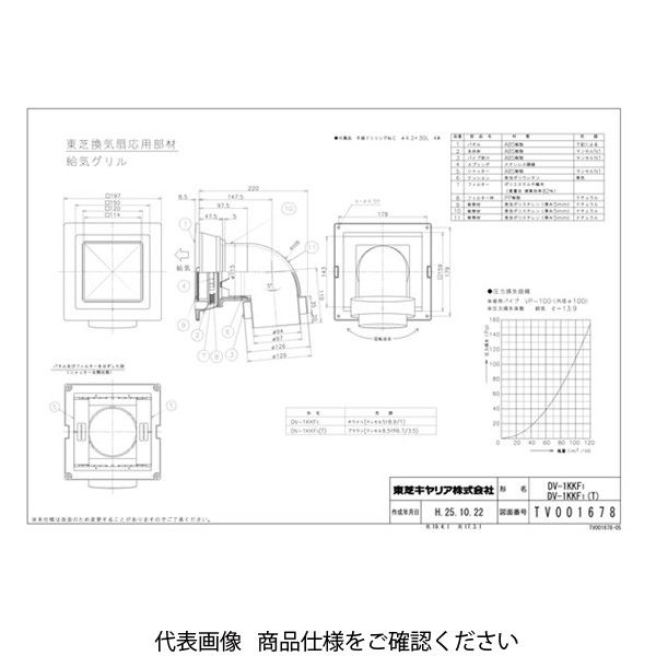 東芝 TOSHIBA トータル換気システム用別売部品 給排気グリル  9n2op2j 東芝 TOSHIBA トータル換気システム用別売部品 給排気グリル 9n2op2j