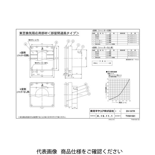東芝 DVー1KTR DV-1KTR 1台(直送品) - アスクル 東芝 DVー1KTR DV-1KTR 1台(直送品) - アスクル