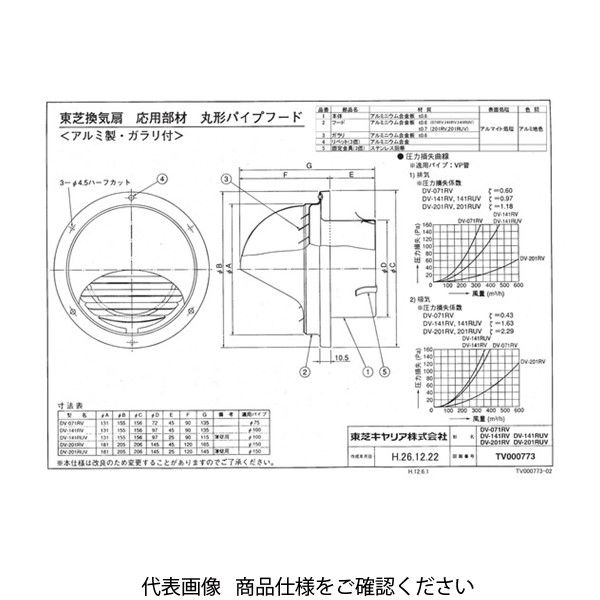 東芝 Φ150標準ガラリ付薄壁取付 DVー201RUV DV-201RUV 1台（直送品