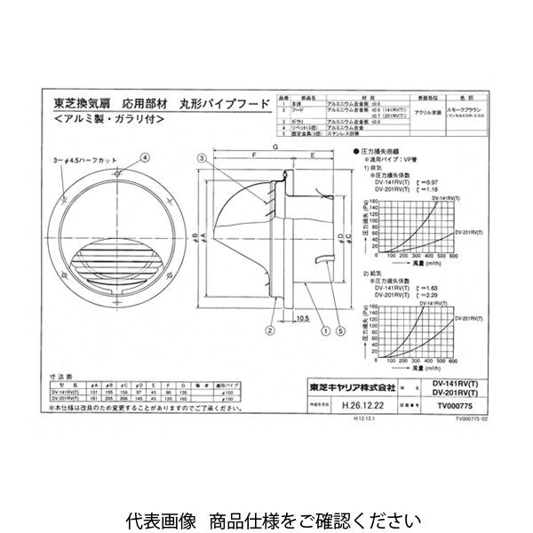 東芝（TOSHIBA） Φ150標準ガラリ付茶色 DV-201RV（T） 1台（直送品