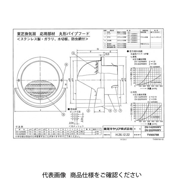 東芝 Φ150ガラリ防虫網水切板付 DVー202RNWV DV-202RNWV 1台（直送品