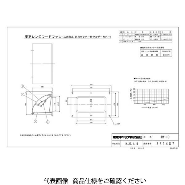 東芝 TOSHIBA ウェザーカバー用防鳥網  rdzdsi3 CN-35SPUM 産業用換気扇給排気形ウェザーカバー用防虫網