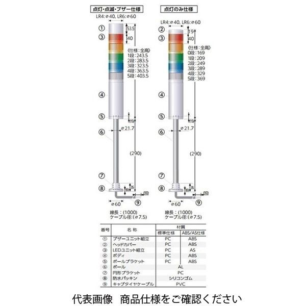 パトライト 積層信号灯 LR4ー5M2PJNWーRYGBC LR4-5M2PJNW-RYGBC 1台