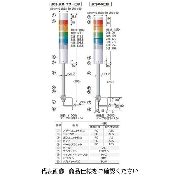 パトライト 積層信号灯 LR5ー202LJNWーRY LR5-202LJNW-RY 1台（直送品）