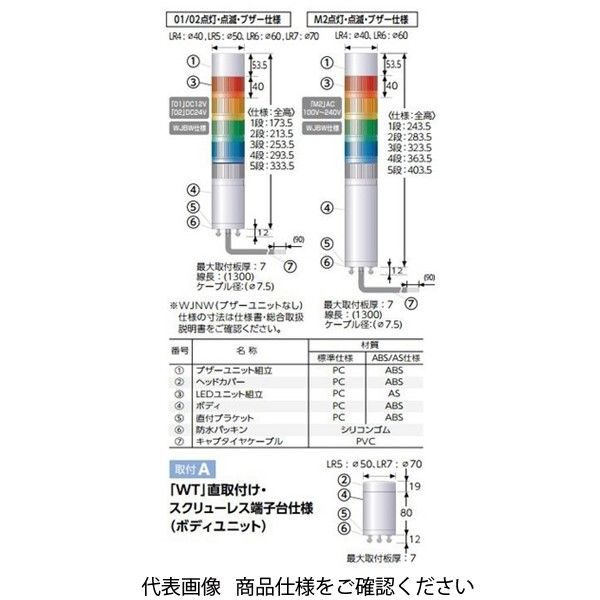 パトライト 積層信号灯 LR5ー501WJNWーRYGBC LR5-501WJNW-RYGBC 1台（直送品）