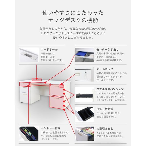1473571-3 : RITS スタンダード角形コネクタ | TE Connectivity