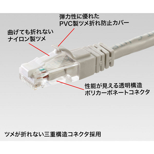 サンワサプライ つめ折れ防止カテゴリ6LANケーブル KB-T6TS-70 1本